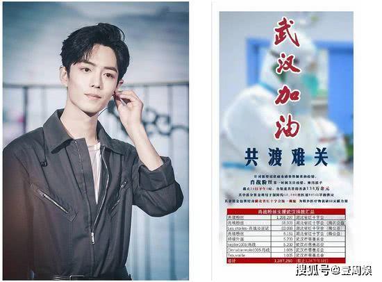 明星支持武汉,明星声援抗疫行动纪实